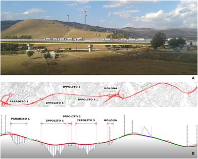 Multi-Span Steel–Concrete Bridges With Anti-seismic Devices: A Case Study